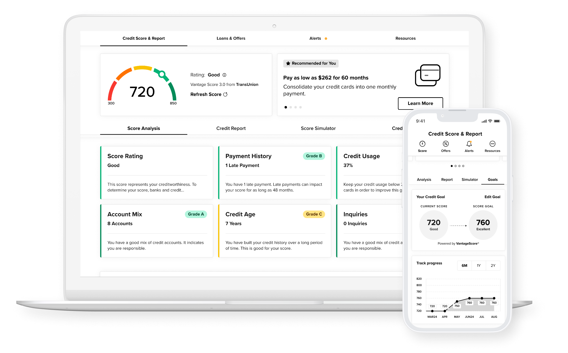 ProductIMG_MultiDevice_DashboardGoals